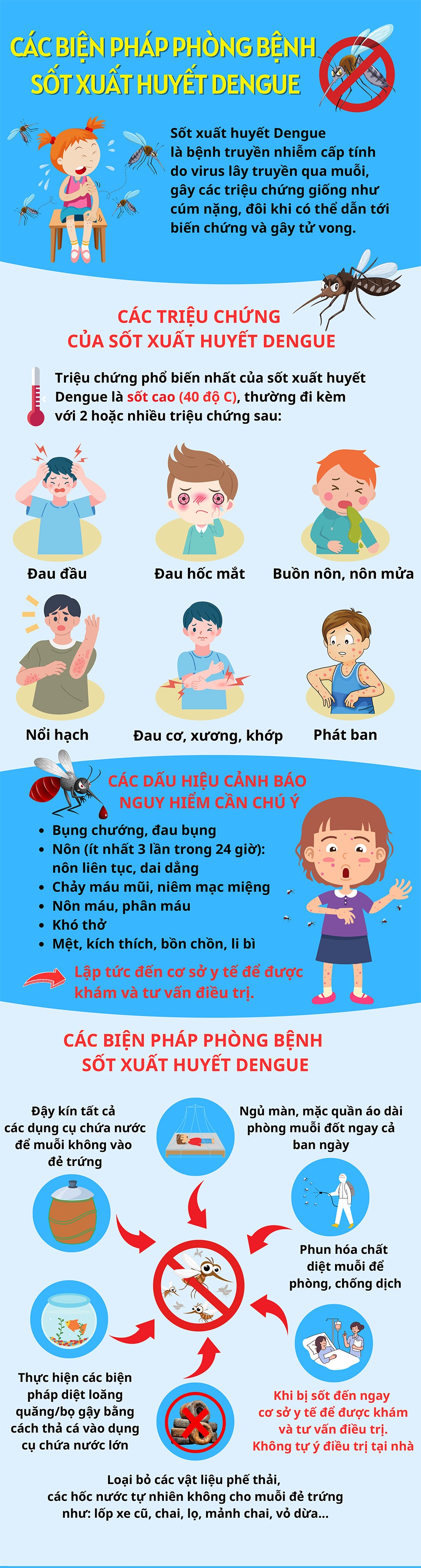 2. Triệu chứng của sốt xuất huyết